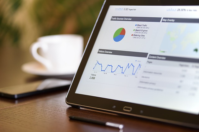 Tudo sobre AdWords Google