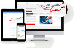 clientes-devices-anunciar-no-google-adwords